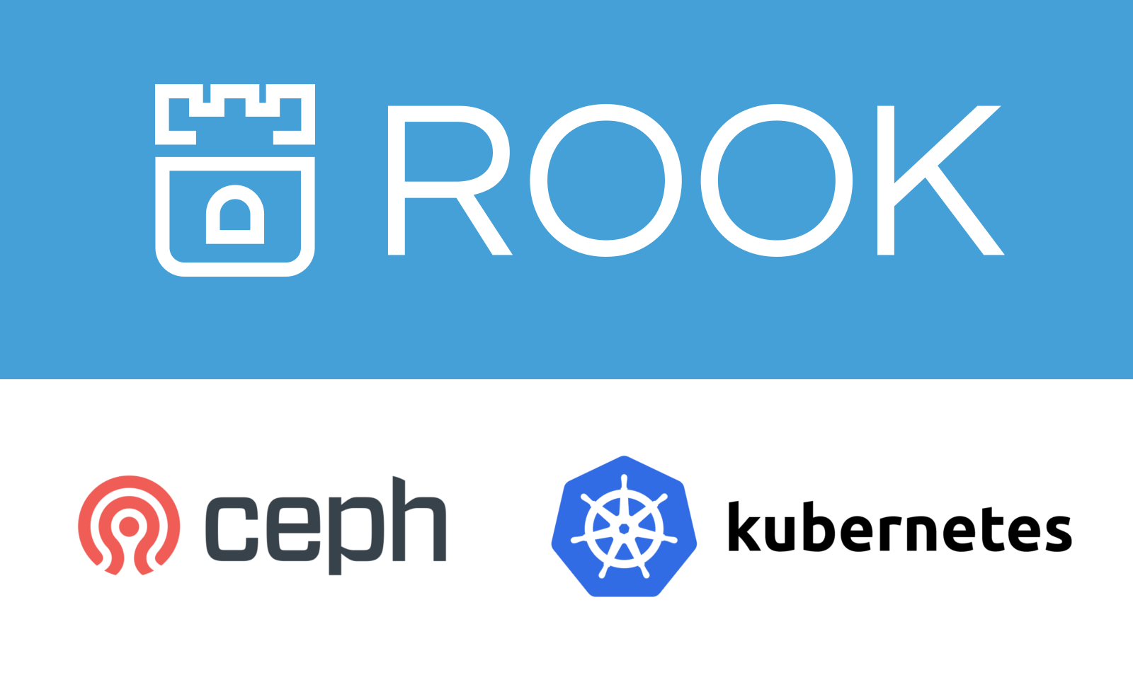 Deploy Rook Ceph Storage Cluster on Kubernetes Cluster