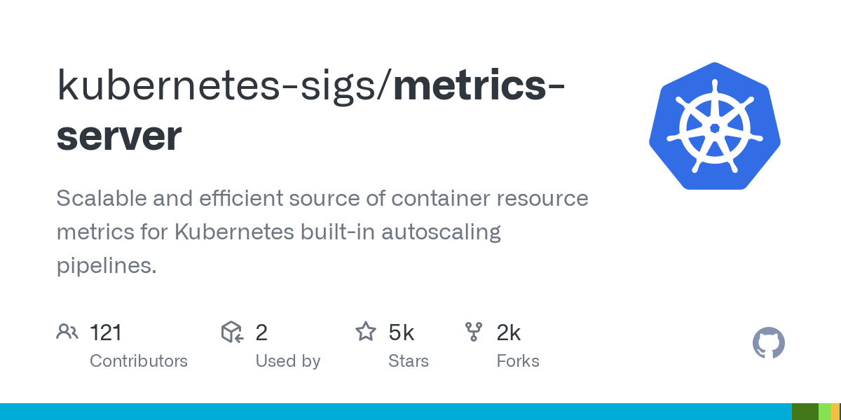 Install Kubernetes (K8s) Metrics Server