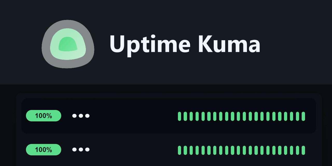 Fancy self-hosted monitoring tool with Uptime Kuma